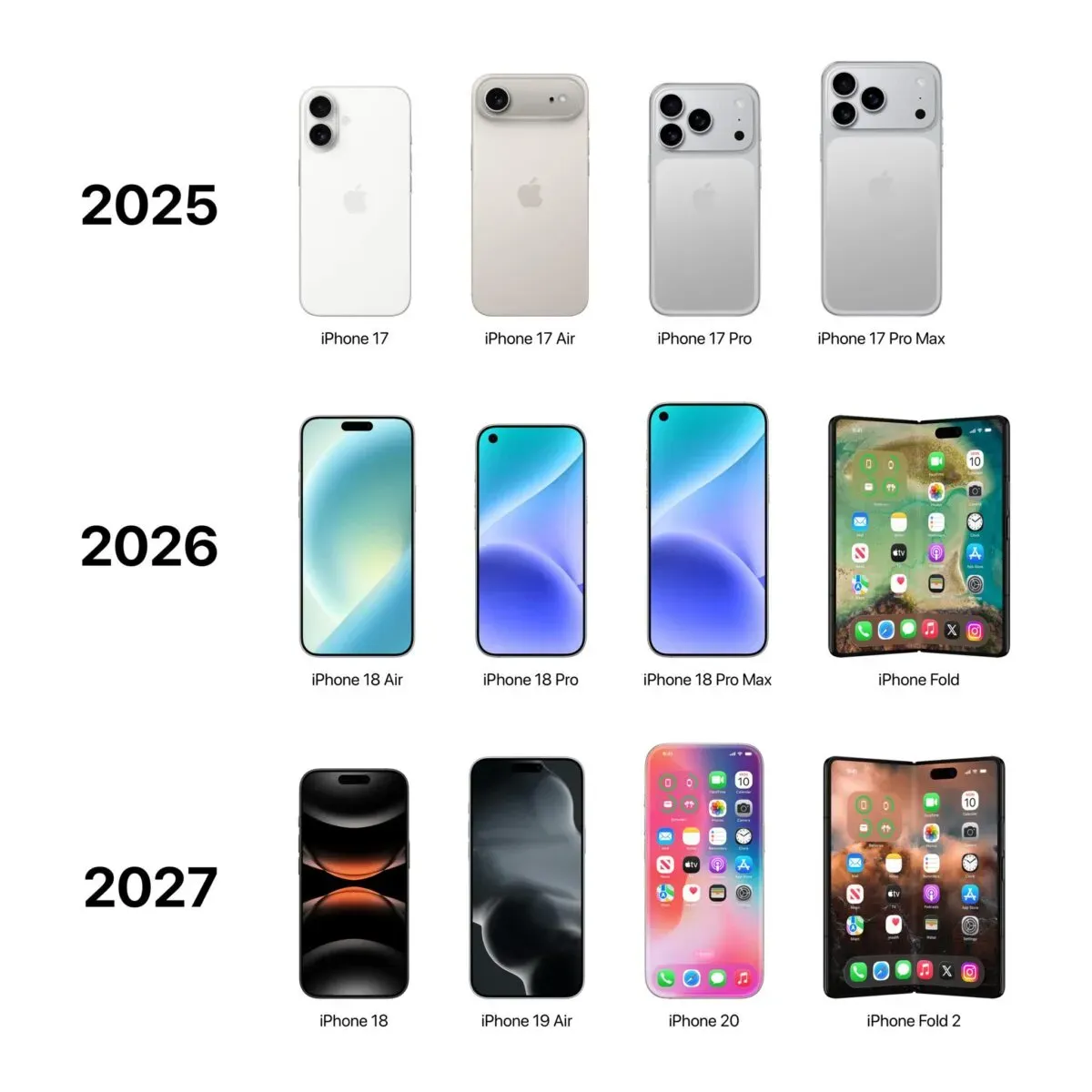 Apple iPhone 17 product photo