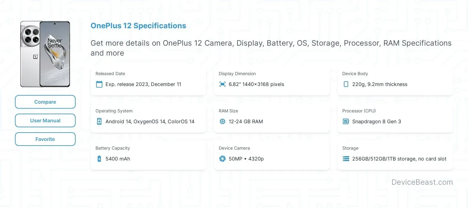 OnePlus 12 product photo