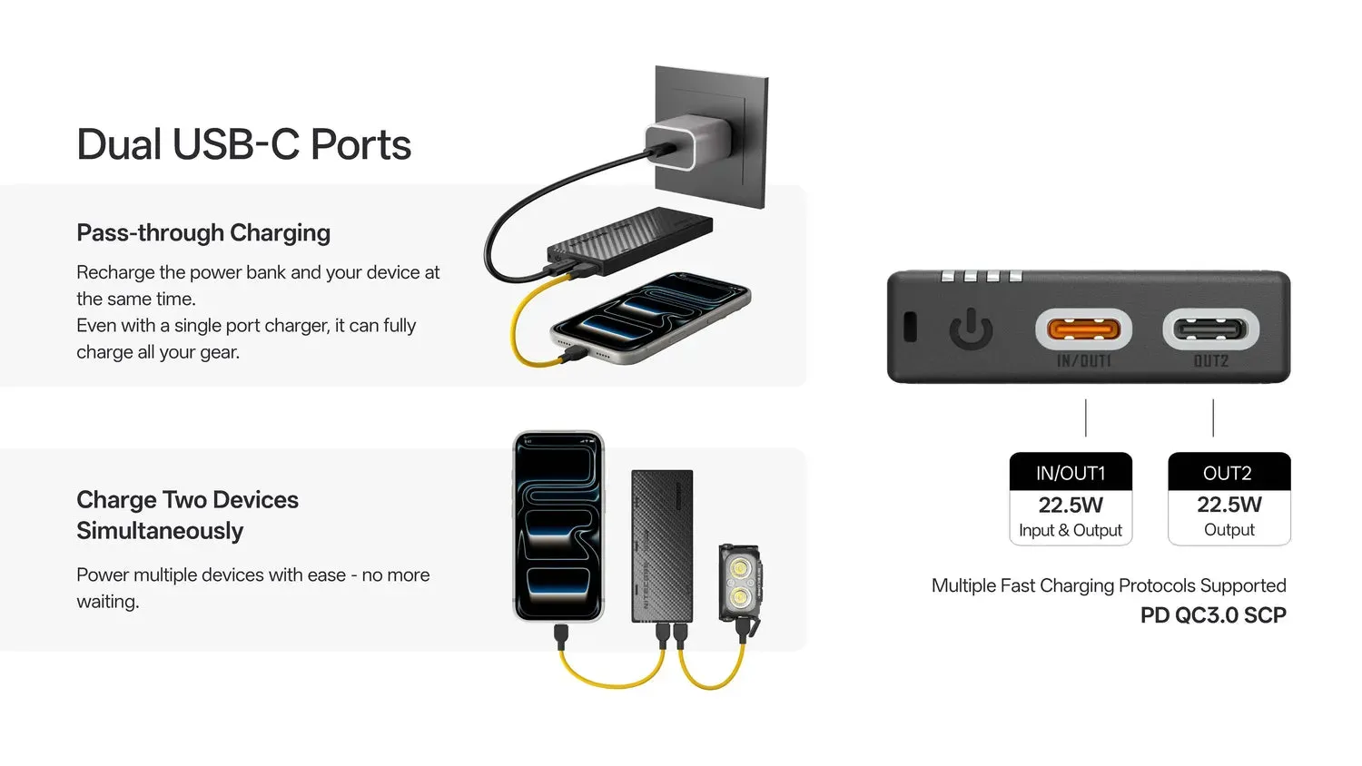 Nitecore NB Air waterproof power bank