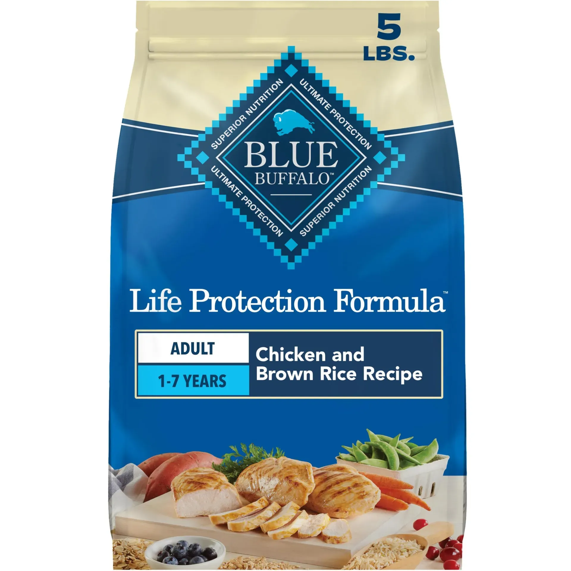Blue Buffalo Life Protection Formula dog food bag