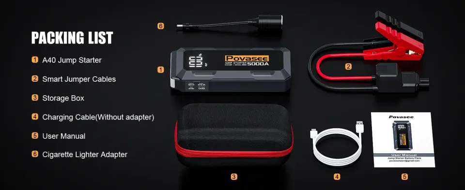 Top 20 Best Car Jump Starters (2026)